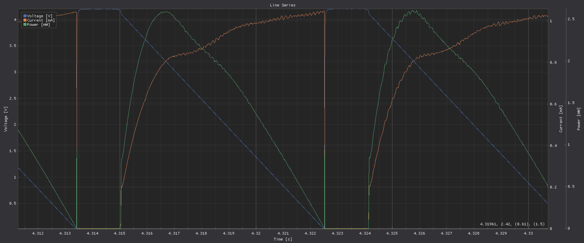 hrv_untuned